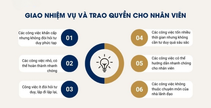 Học cách trao quyền hiệu quả cho cán bộ nhân viên