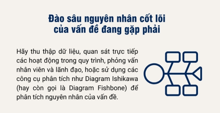 Cách đào sâu nguyên nhân cốt lõi