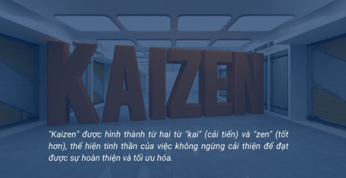 Định nghĩa triết lý Kaizen