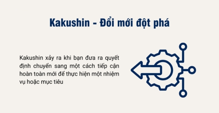 Khi nào nên ứng dụng đổi mới đột phá Kakushin