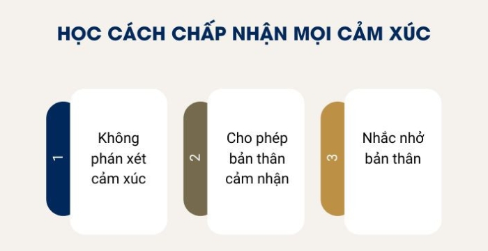 Học cách chấp nhận mọi cảm xúc