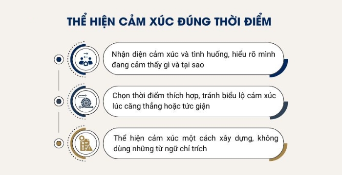 Thể hiện cảm xúc đúng thời điểm