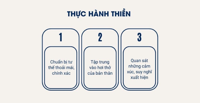 Thực hành thiện để quản lý cảm xúc